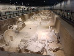 -洛阳周王城天子驾六博物馆