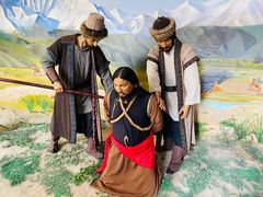 -哈密回王府景区