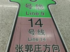 -七里庄(地铁站)