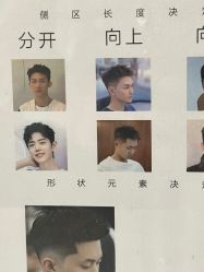 -潮流町·男士烫染发型定制