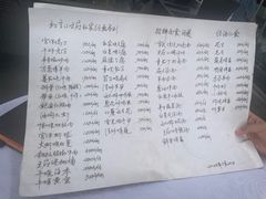 -小王府(什刹海店)