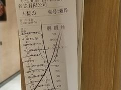 -老砂锅(城北店)