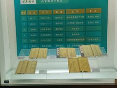 -衢州市博物馆