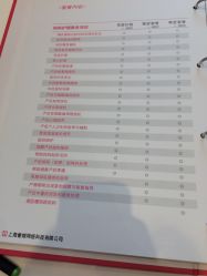 -喜喜月子(瑞虹天地店)
