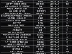 -清真·马洪小炒泡馍馆(钟楼回民街店)