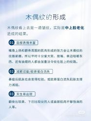 -安吉拉青春化管理中心