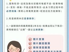 -沫芮眼镜·蔡司官方授权店(人民广场店)