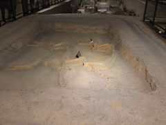 -洛阳周王城天子驾六博物馆