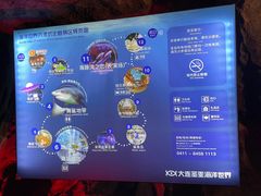 -大连圣亚海洋世界