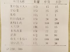 湘潭九龙鱼头店(城南西路天心阁店)-湘潭九龙鱼头店(城南西路店)