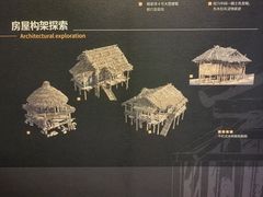 -盘龙城遗址博物院