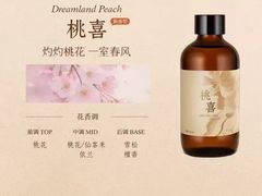 -万达广场(南昌红谷滩店)