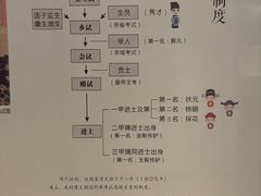 -湖州博物馆