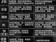 -刺鸟眼镜(全国连锁中山广场店)