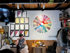 -蜗牛单车咖啡(银座购物广场东城店)