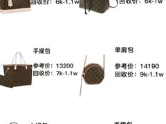 -LV路易威登(杭州万象城店)