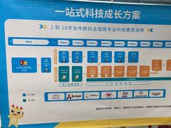 -童程童美·信息学竞赛·机器人编程·少儿编程(万寿路校区)
