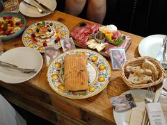 -Alimentari早午餐(安福路店)