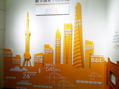 android_upload_pic-上海浦东展览馆