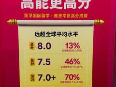 -英孚教育青少儿英语(长宁来福士中心)