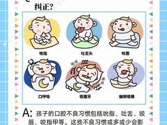 -永信齿科·永恩口腔门诊部(浦东新区店)