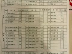 菜单-阳阳中国饭(清源店)