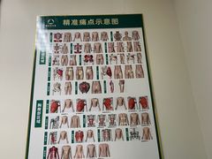 -通透堂中医·精准推拿(旗舰店)