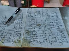 -刘记小花鸭霸王(曲塘路店)