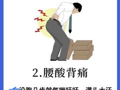 -沈阳沈大医院