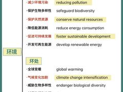 -新东方国际教育·雅思托福(裕德路校区)