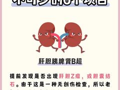 -爱康国宾体检中心(顺平分院)