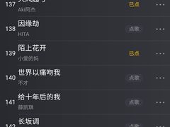 -星聚会KTV(苏州信投大厦店)
