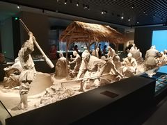 -太原市博物馆