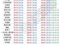 -四川北路(地铁站)