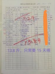 -Lily纤美·科技减脂中心