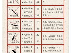 -明德翰墨·群艺芳华儿童成长中心