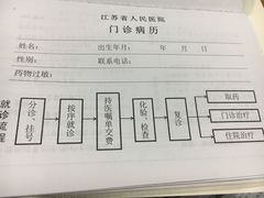 -江苏省人民医院(广州路院区)