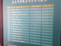 -衢州市博物馆
