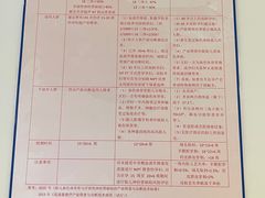 -上海交通大学医学院附属瑞金医院(总院)