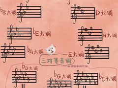 -MusicLife音乐(浦东校区)