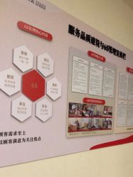 -上海玫瑰医疗美容医院