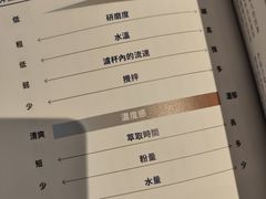 -大酉·M Coffee(北京美术馆店)