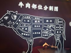-牛将军•涮肉•烤肉(北京王府井·故宫店)