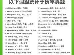 -新东方·考研·四六级·专转本(全民校区)