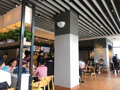 -肯德基(新八一店)