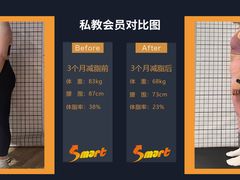-VPsmart私教健身工作室(新华路旗舰店)