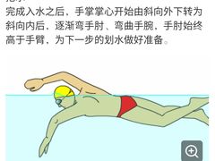 -爱尚游泳健身(外交公寓店)