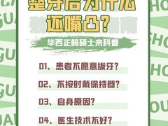 -极光口腔·矫正种植修复(锦江店)