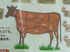 -潮汕良记牛肉火锅(洪武路店)