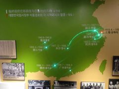 -大韩民国临时政府旧址